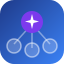 AI Keyword Clustering Tool