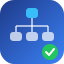 Robots & Sitemap Validator